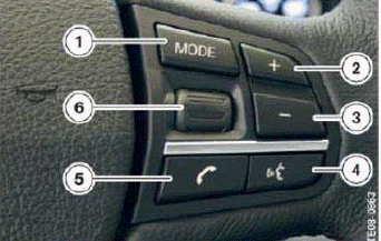 Steering Column Switch Cluster